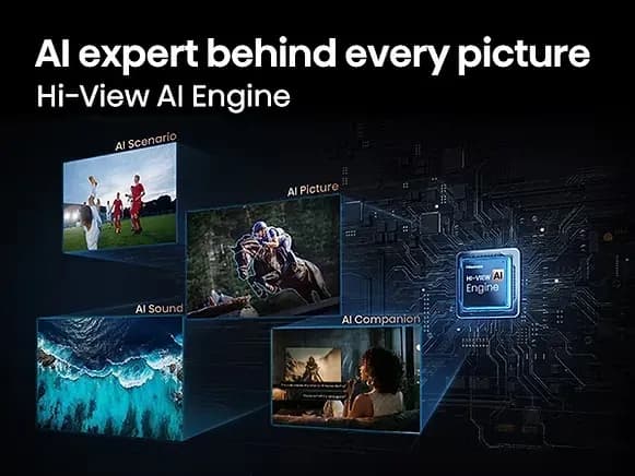 AI expert behind every picture